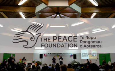 2022 Peace Symposium
